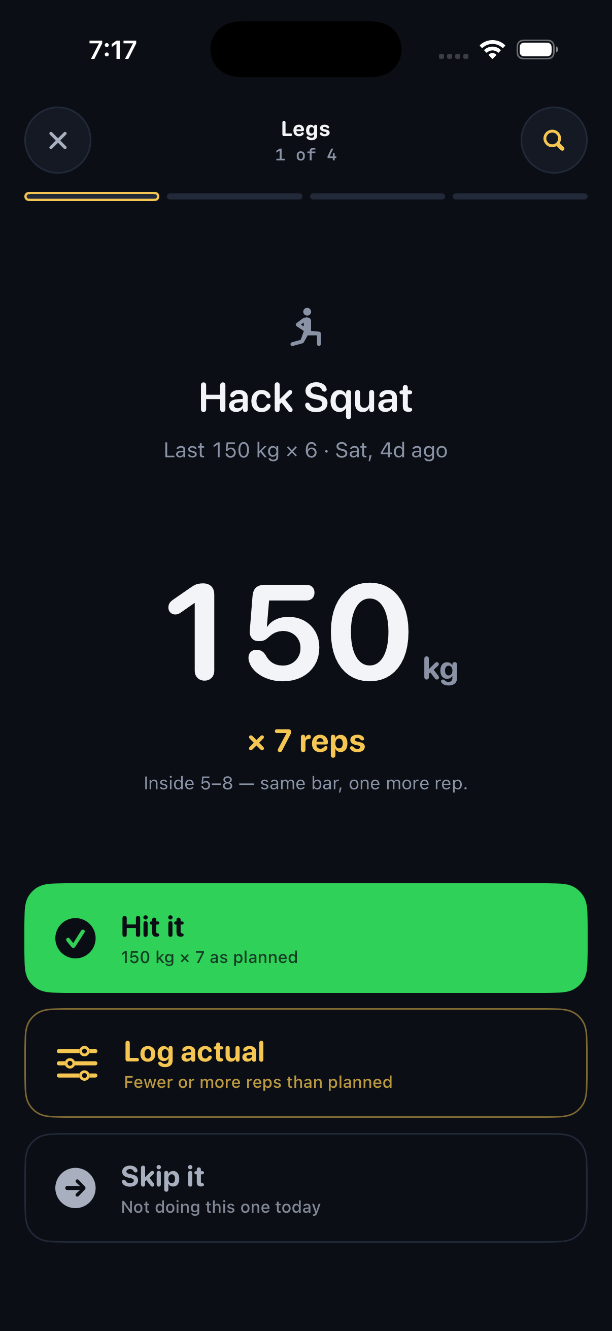 The Atlas workout screen: Hack Squat, 150 kg, times 7 reps, with the reason 'Inside 5 to 8, same bar, one more rep', and three buttons: Hit it, Log actual, Skip it.